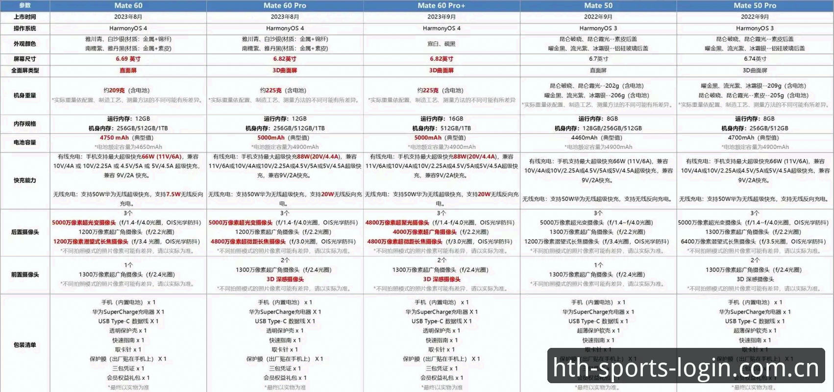 华体会手机版全面评测：功能、操作与使用体验深度解析