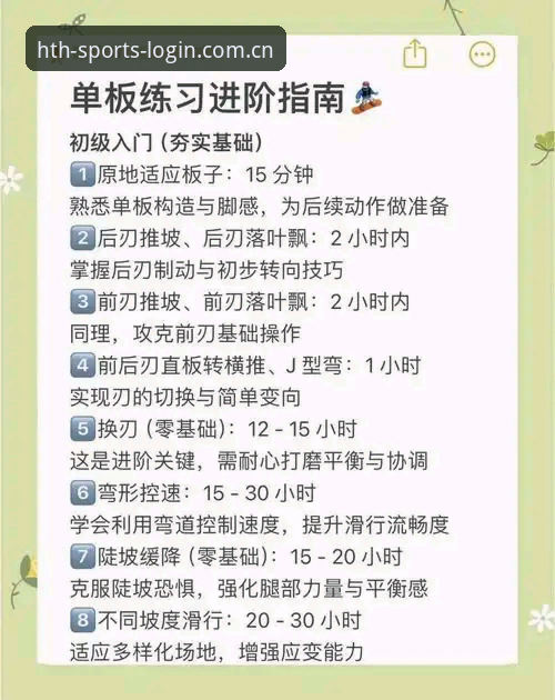 HTH体育官网使用指南：从新手到高手的完整操作手册